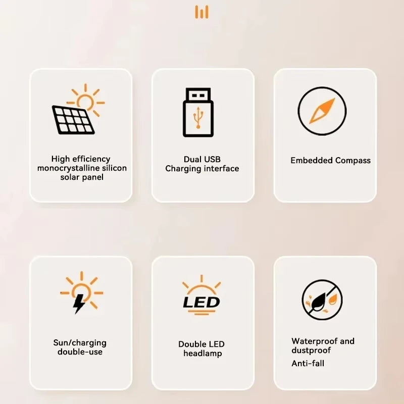 Power Bank Solar 500,000 mAh (Modelo 2026) Carga rápìda